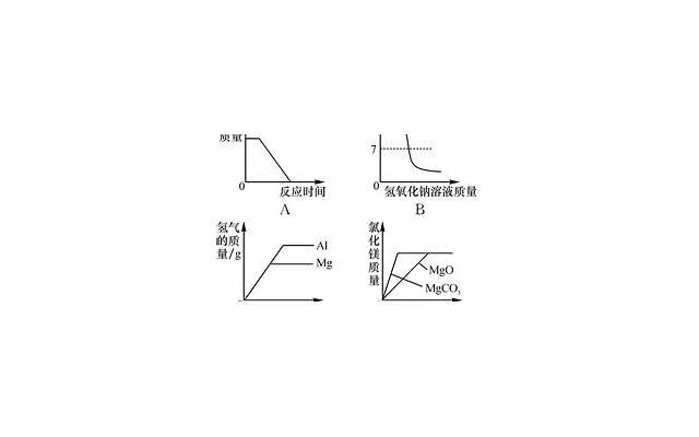 表示父母离婚的句子精选232句