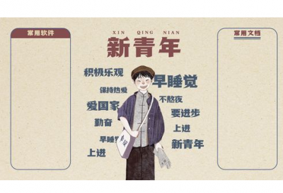 ​低碳生活倡议书