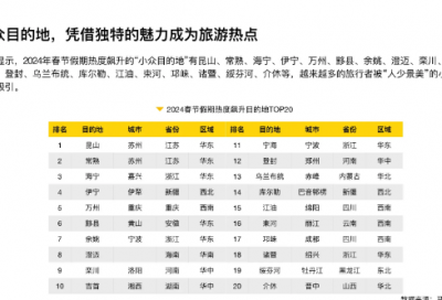 ​英语励志句子